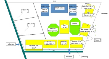 7 beds 11 baths 6 building